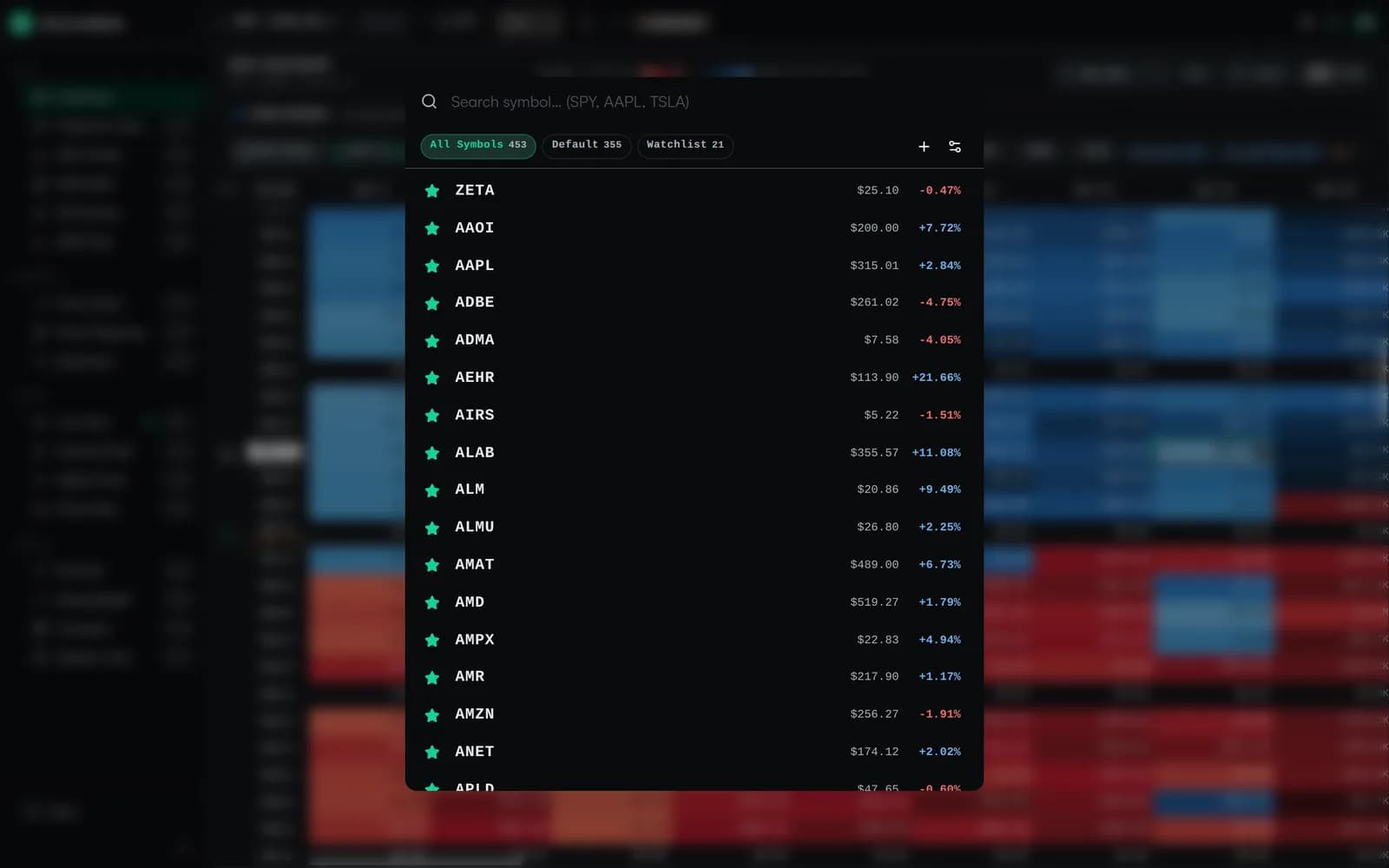 Command palette and watchlist — jump to any optionable US ticker and switch between saved watchlists